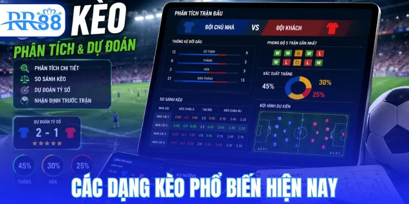 Những loại kèo bóng đá thường xuất hiện trên bảng tỷ lệ 