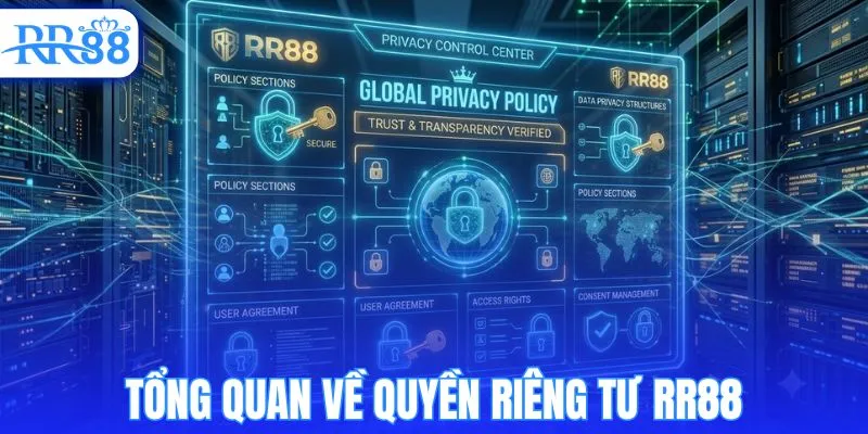 Tổng quan cơ bản về quyền riêng tư hệ thống